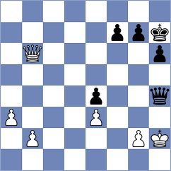 Assaubayeva - Turova (Chess.com INT, 2020)