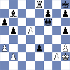 Shtyka - Hosseinzadeh (Chess.com INT, 2020)