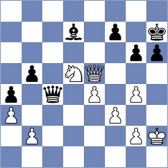 Vitenberg - Hernandez (Chess.com INT, 2020)