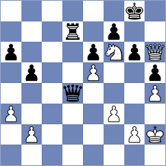 Derige Kane - Tsyhanchuk (chess.com INT, 2023)