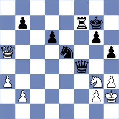 Kononenko - Chernomordik (Chess.com INT, 2021)