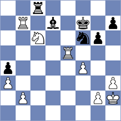 Maidana - Navalgund (Chess.com INT, 2020)