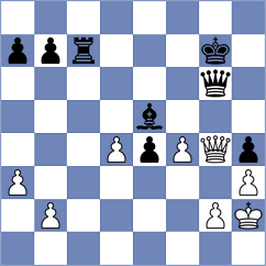 Orzech - Giri (chess.com INT, 2024)