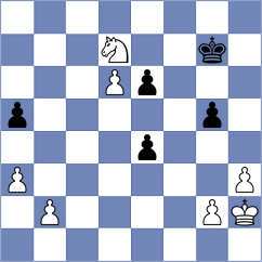 Makarian - Pourramezanali (chess.com INT, 2023)