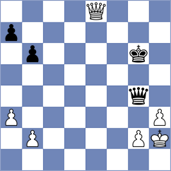 Kovalev - Arabidze (chess.com INT, 2024)