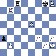 Volovich - Guerreiro (Chess.com INT, 2020)