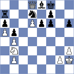Karjakin - Mitin (FIDE.com, 2002)
