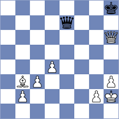 Moll - Sailer (Chess.com INT, 2020)