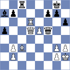 Luxama - Bayo Milagro (chess.com INT, 2023)