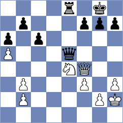 Estrada Nieto - Kadric (chess.com INT, 2021)