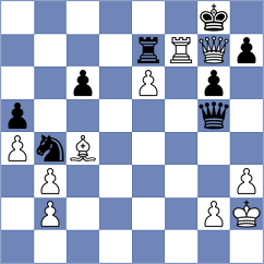 Titichoca Daza - Tabuenca Mendataurigoitia (chess.com INT, 2023)