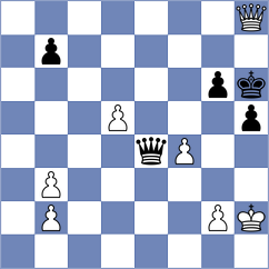 Djokic - Jaque Gutierrez (chess.com INT, 2024)