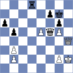 Bobomurodova - Baches Garcia (chess.com INT, 2023)