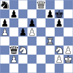 Chirivi Castiblanco - Perez Valcarcel (Chess.com INT, 2020)
