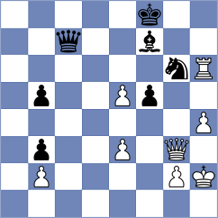Miranda - Kovalev (chess.com INT, 2023)