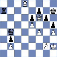 Kohler - Bowden (chess.com INT, 2024)