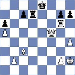 Espinoza Villanueva - Lorans (chess.com INT, 2024)