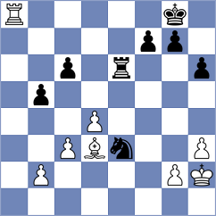 Szustakowski - Miroshnichenko (Chess.com INT, 2020)