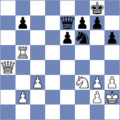 Yuan - Altun (chess.com INT, 2022)