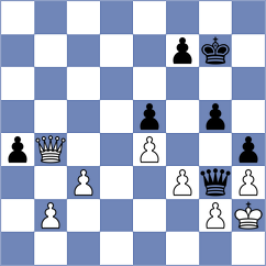 Koellner - Sanal (chess.com INT, 2024)