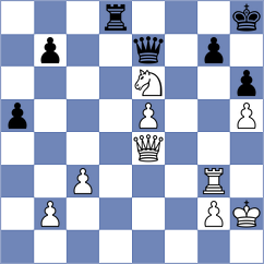 Kyrychenko - Larina (chess.com INT, 2023)