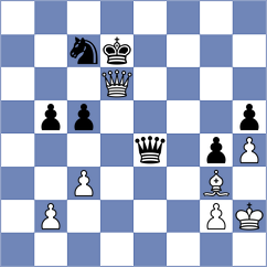 Matinian - Shahade (Chess.com INT, 2021)