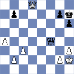 Khalafova - Bivol (chess.com INT, 2021)