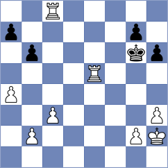Marcinczyk - Broca Jimenez (chess.com INT, 2021)