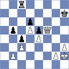 Briscoe - Maiorov (chess.com INT, 2021)