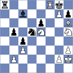 Hemam - Vilhete (Chess.com INT, 2020)