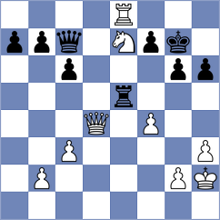 Gu - Petrova (Chess.com INT, 2021)