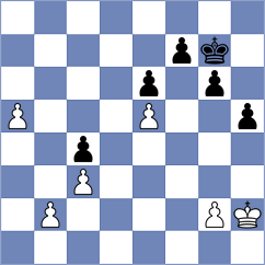 Zhao - Batchuluun (Chess.com INT, 2021)