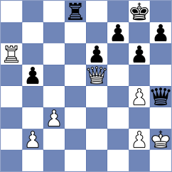 Aung - Daianu (Chess.com INT, 2021)