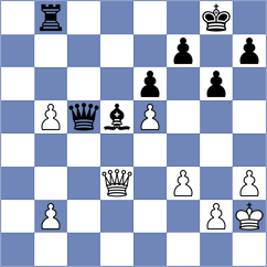 Uddin - Tologontegin (chess.com INT, 2023)