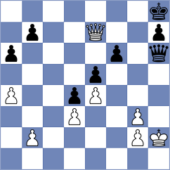 Llorens Sepulveda - Guevara Sanchez (Chess.com INT, 2021)