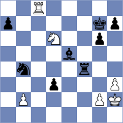 Vo - Kotepalli (Chess.com INT, 2021)