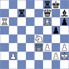 Balague Camps - Nikulina (chess.com INT, 2024)