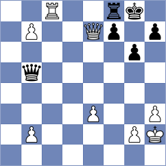 Shevtchenko - Polgar (Chess.com INT, 2019)