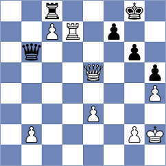 Postny - Yagupov (chess.com INT, 2024)
