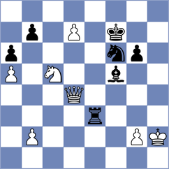 Kuzubov - Aliyev (chess.com INT, 2024)