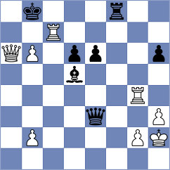 Liu - Erofeev (chess24.com INT, 2019)