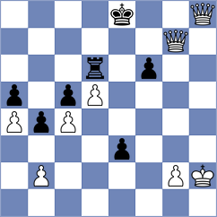Derjabin - Chandratreya (chess.com INT, 2022)