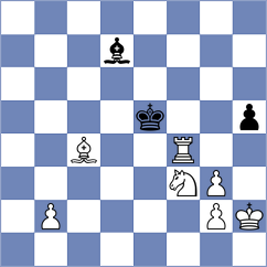 Arun - Iskusnyh (chess.com INT, 2023)