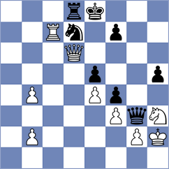 Hernandez - Franca (chess.com INT, 2021)