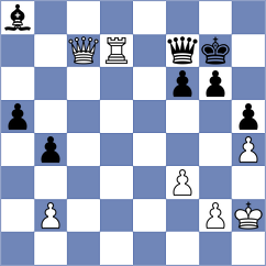 Saravana - Ladan (chess.com INT, 2023)