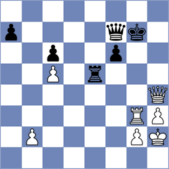 Gan-Erdene - Hirneise (chess.com INT, 2023)