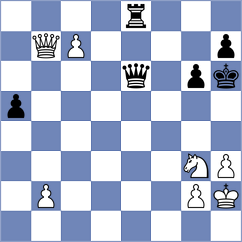 Djordjevic - Almeida Junior (Chess.com INT, 2021)