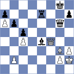 Marcziter - Dowgird (chess.com INT, 2024)