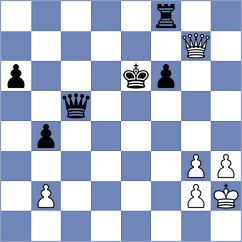 Ronka - Pohjala (chess.com INT, 2021)