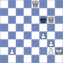 Szpar - Martinez Alcantara (chess.com INT, 2024)